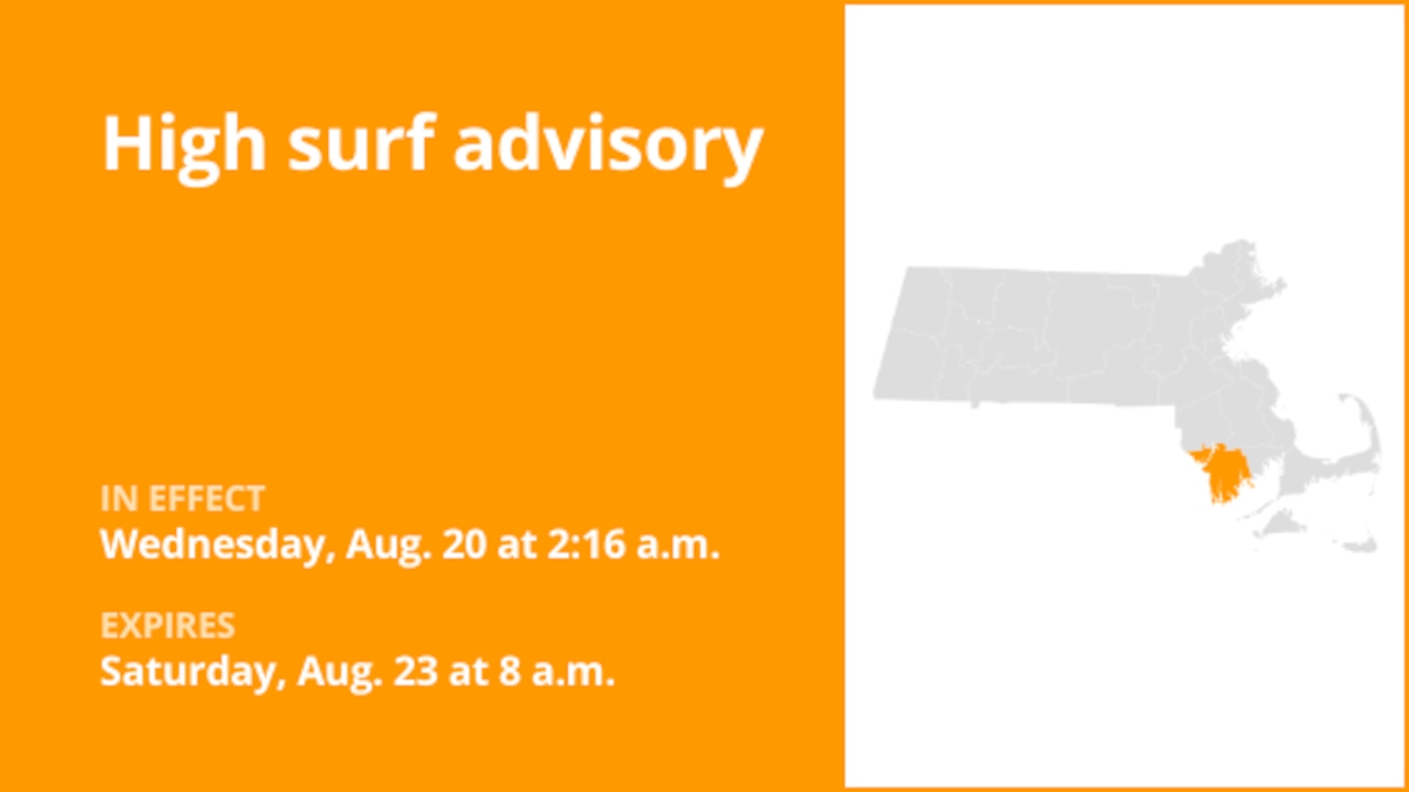 High surf advisory for Bristol County until Saturday morning