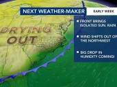 Taste of fall coming! One more warm day, before cooler temperatures return to the forecast