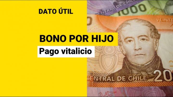 Bono por Hijo: ¿Quiénes lo reciben de forma vitalicia?