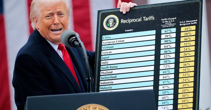 Trump warns of another Great Depression if court strikes down tariffs