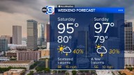 Houston weather: Tropical moisture will spark scattered downpours this weekend