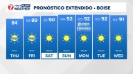 Clima en Boise en Español, Pronóstico del tiempo en Idaho de KTVB