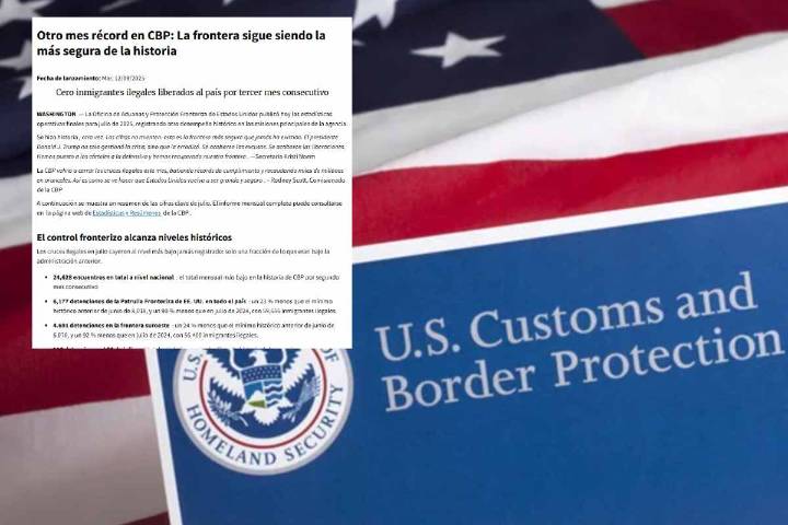 “Otro mes récord en CBP”: CBP publica las estadísticas de seguridad fronteriza de Julio 2025