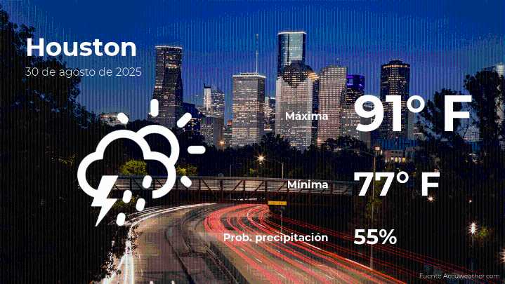 Pronóstico del clima en Houston para este sábado 30 de agosto