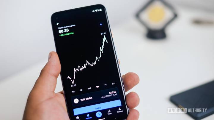 Google wants you charting your meme coins right on its Finance page