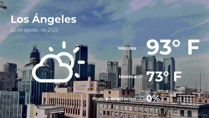 Clima de hoy en Los Ángeles para este viernes 22 de agosto