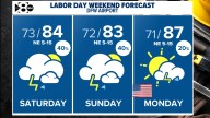 DFW Weather: Rain, cooler temps in Labor Day weekend forecast for North Texas