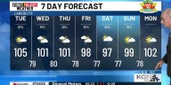 Scattered Shower Chances