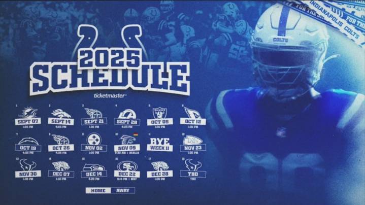 Colts cut ticket fees for weekend