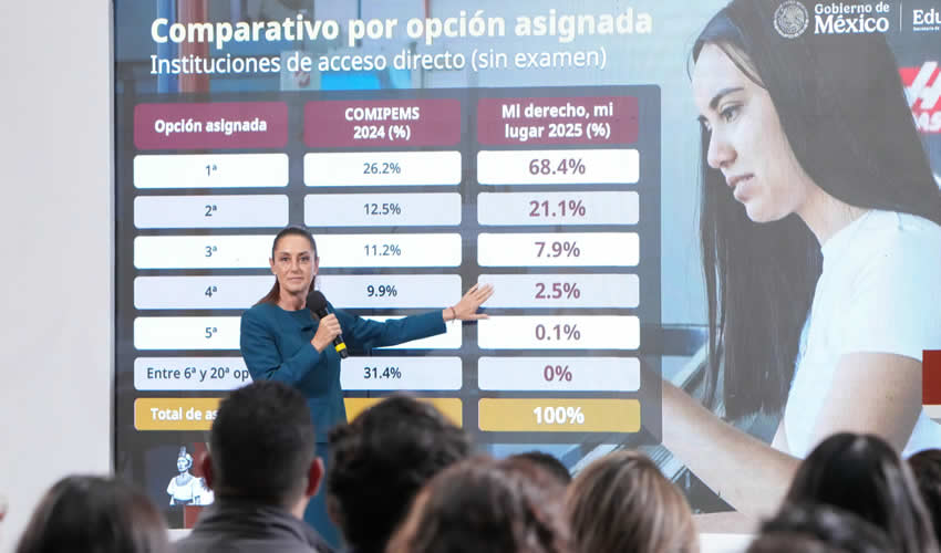 Con Mi Derecho, mi Lugar, se Acabaron los Rechazados en Educación Media Superior
