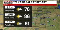 First Alert Forecast: Back to the 90s as we finish weekend