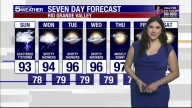 Sunday, Aug. 24, 2025: Scattered thunderstorms, temps...