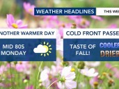 Taste of fall coming! One more warm day, before cooler temperatures return to the forecast