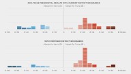 Trump prompted a battle over voting maps. Here's how redistricting affects voters