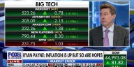 Three rate cuts in 2025 is a ‘little optimistic’, Ryan Payne says