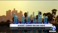 Southern California had a mild summer. Was this summer the coolest on record?