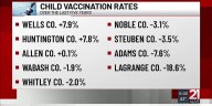 Local pediatrician highlights Immunization Awareness Month, encourages parents to get children vaccinated