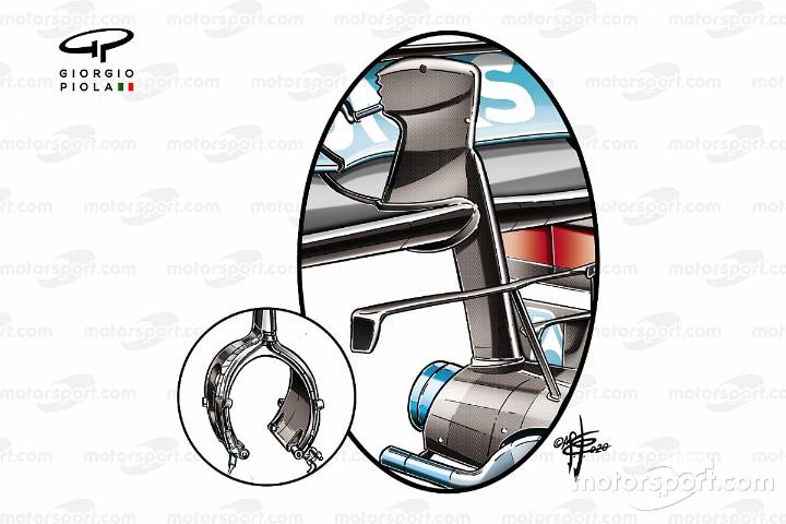 The small wing detail that shows Mercedes is still pushing