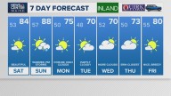 Weather: Your Maine forecast, updated daily