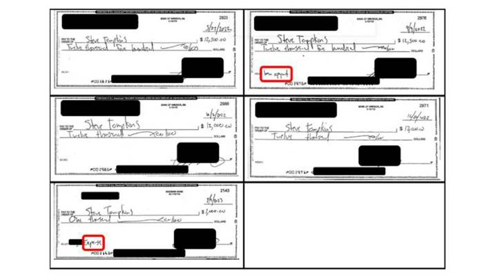 Suffolk County Sheriff Steven W. Tompkins extortion charges