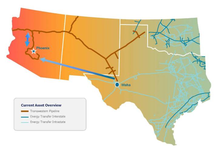 APS joins gas pipeline expansion, walks back clean energy promises