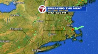 Localized storms & downpours