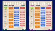 Bumbershoot announces festival set times