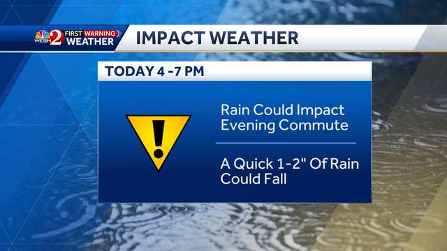 Rain could slow evening commute Friday in Central Florida