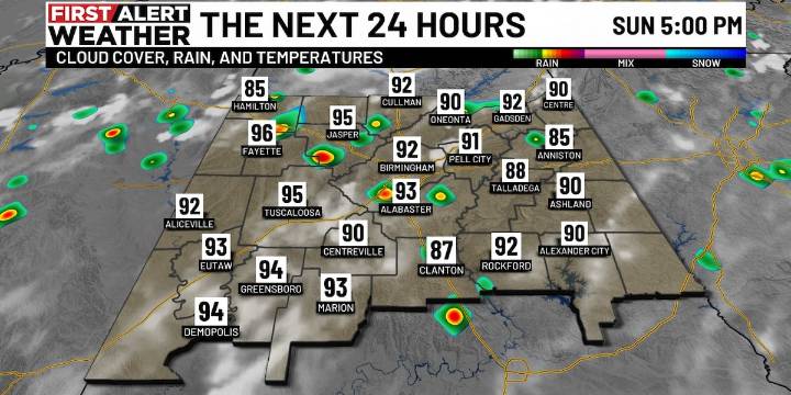 First Alert Weather Day: Widely scattered storms Sunday afternoon