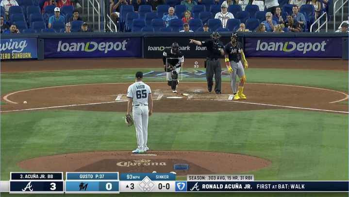 Marlins Announcer Criticizes Ronald Acuna for Not Charging Mound After Play