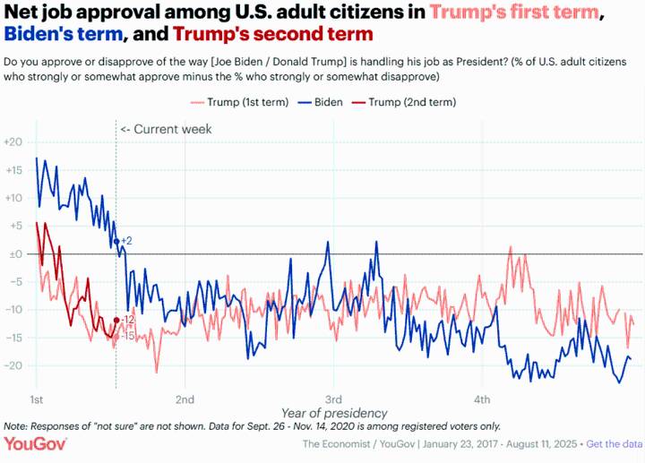 The Political Report – August 15, 2025