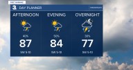 First Warning Forecast: Soggy stretch, tracking Tropical Storm Erin