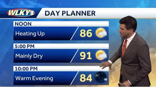 Feeling the Heat: Rising Weekend Temps