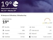 Máxima para hoy de 32 grados centígrados