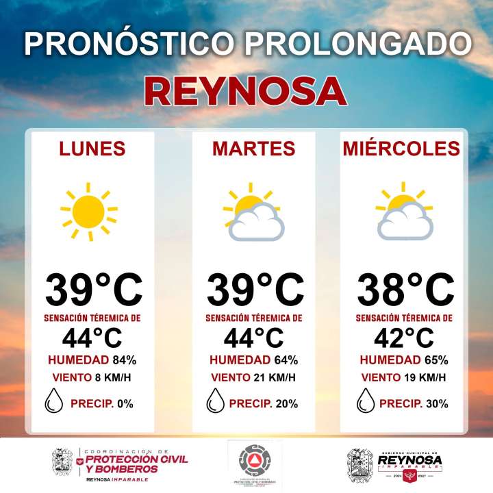 Pronóstico del tiempo para Reynosa.