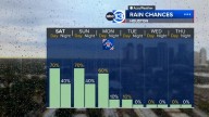 Houston Weather: Daily scattered downpours likely through Labor Day