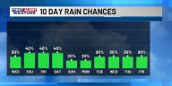 First Alert Forecast: Hot and humid with limited rain for another day, better rain chances latter this week