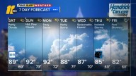 Temps Go Up, Rain Goes Away