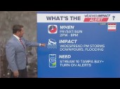 10 Weather: Friday evening forecast