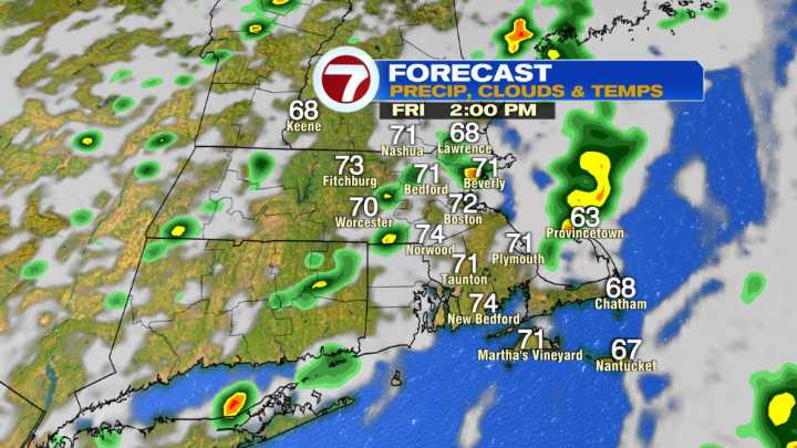 Scattered storms to weekend sun