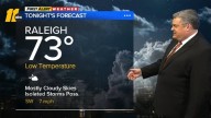 More scattered rain and storms, lingering flood threat