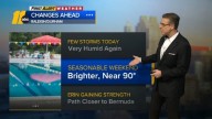 Temps Go Up, Rain Goes Away