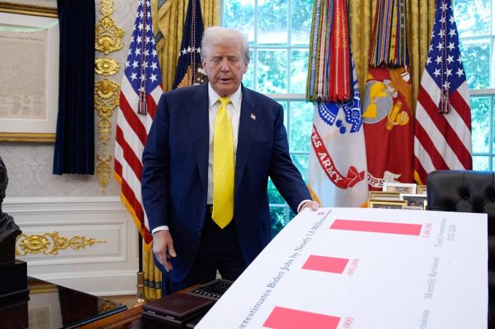 Donald Trump: “Miles de millones de dólares en aranceles fluyen ya hacia Estados Unidos”