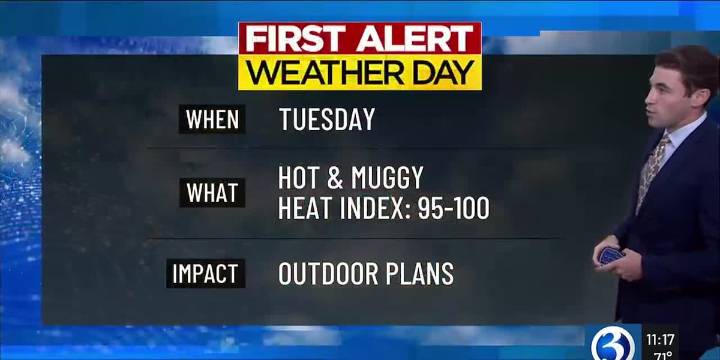 Technical Discussion: More sunshine to end the week with improved air quality.