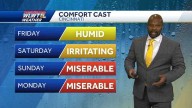 Hotter Weekend For Cincinnati