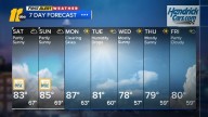 Cooler Air Moves In