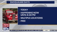 Things to do with the family this weekend