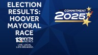 Alabama mayoral election results: Nick Derzis wins in Hoover