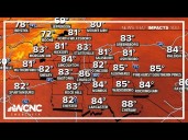 Brad Panovich: Looking to Labor Day weekend after a sunny Friday