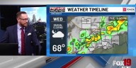 Strong storms tonight, cooler air on the way